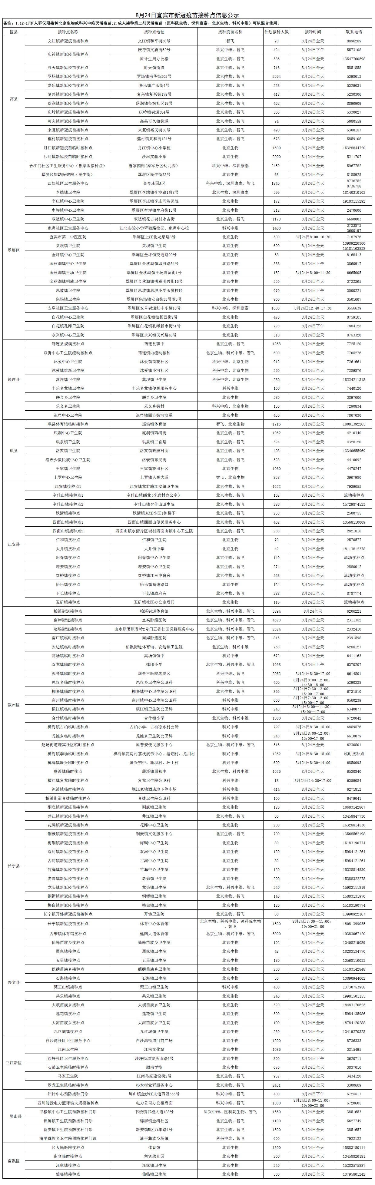 宜宾最新任前公示及其背后的故事揭秘