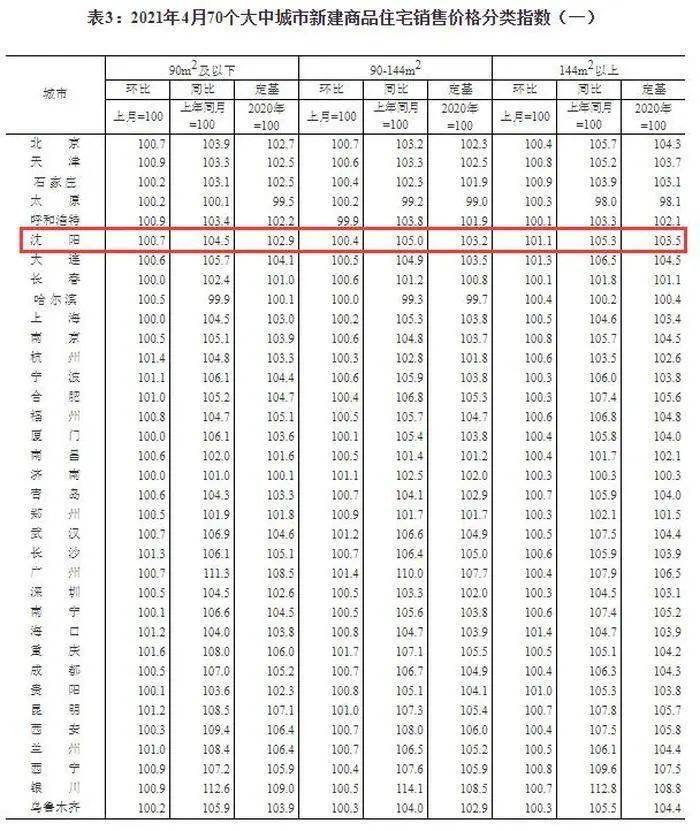 70纪念币最新价格，一段友情与陪伴的感人故事
