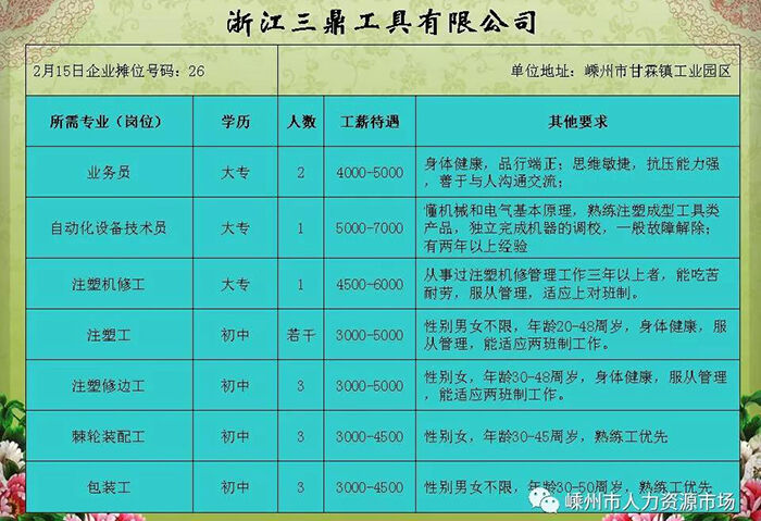 戴埠镇最新招工信息及其影响分析，一种观点探讨