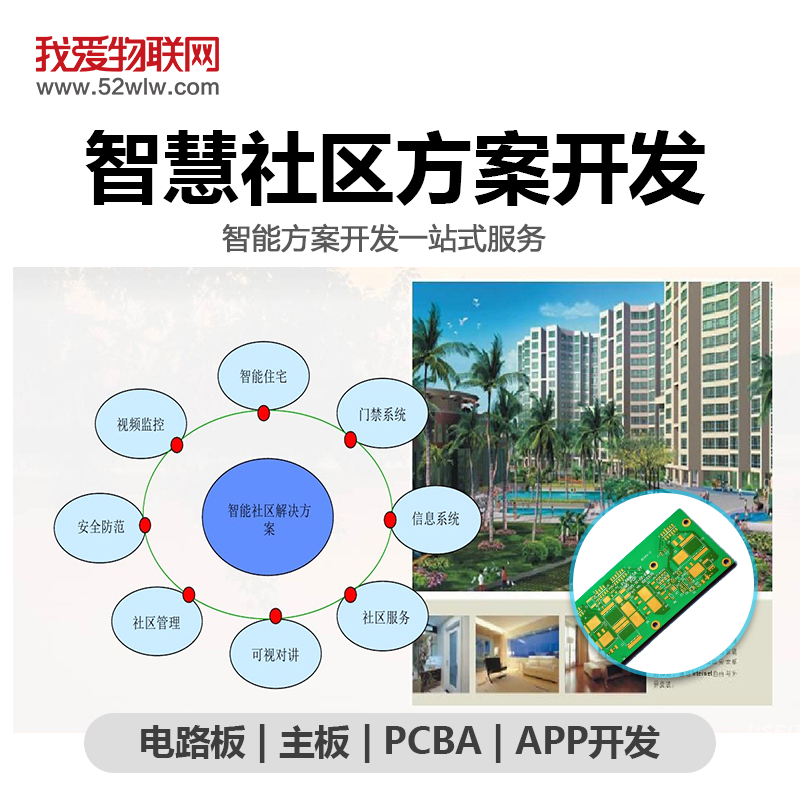 榴草社区最新地址2017，科技前沿的智能生活体验居住社区