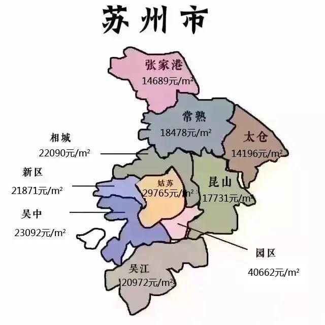 泰州各小区最新房价概览，市场走势与多元观点深度分析