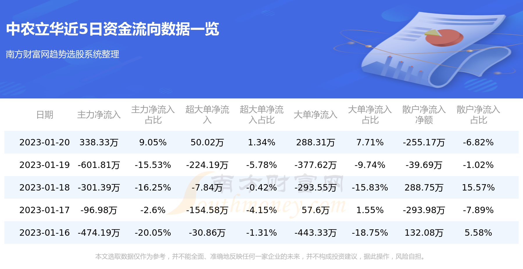 中农立华最新消息及获取应用指南，一站式了解资讯动态与操作指引标题。