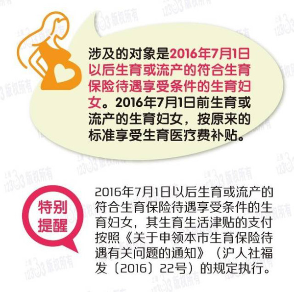 最新医疗卫生津贴标准，时代进步下的健康关怀体现