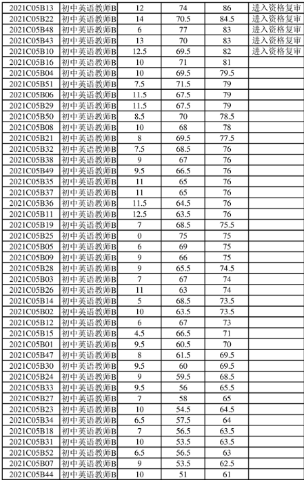 湘潭九华最新招聘信息，变化、学习与成就的力量驱动人才招募与成长