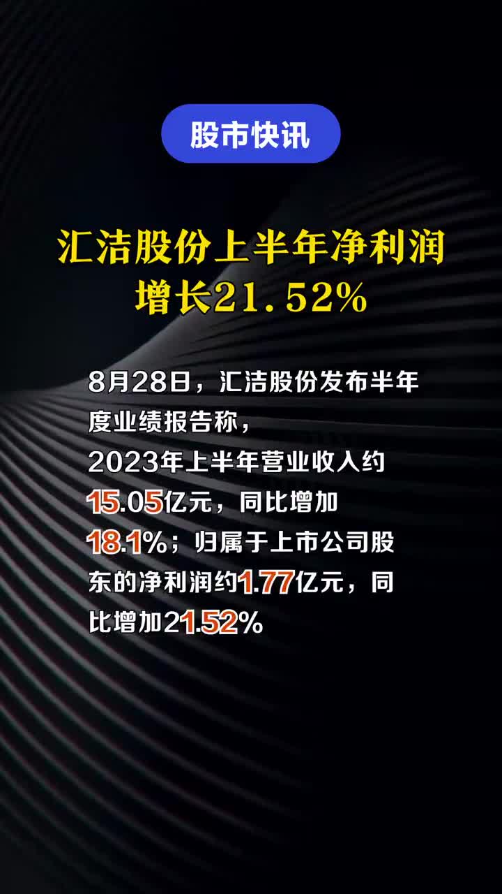 汇洁股份引领行业新动向，展现强劲发展潜力，最新消息汇总