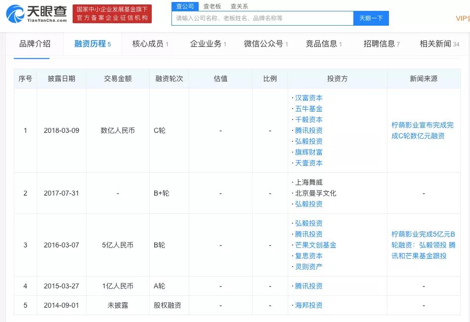 汉富控股最新动态揭秘，未来发展蓝图展望！