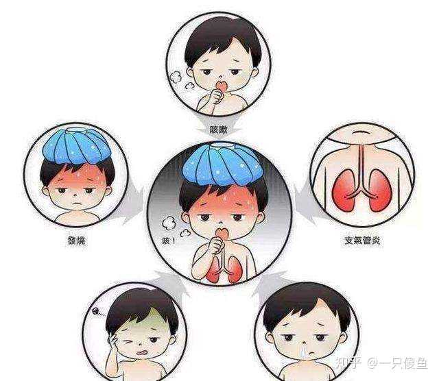 过敏性鼻炎最新治疗指南，开启自信笑对变化之路