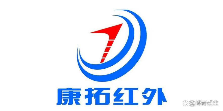 康拓红外最新动态，心灵与自然的奇妙交汇之旅