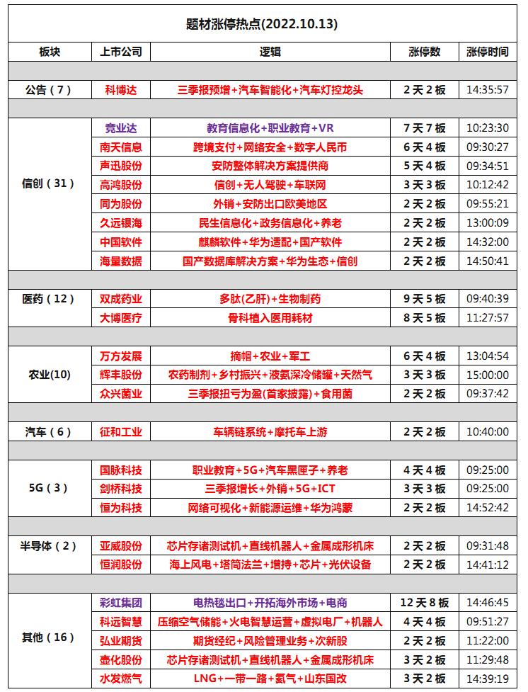 股市早知道，最新消息全面解析