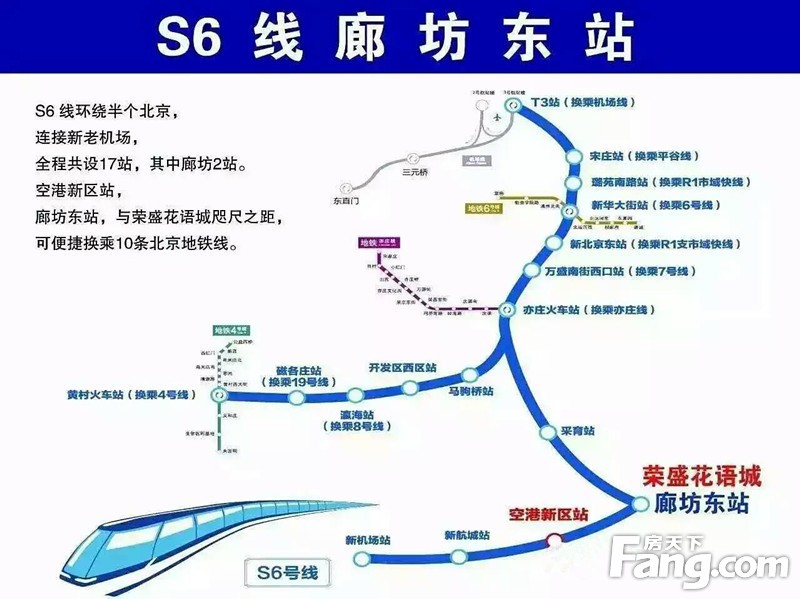 廊坊S6轻轨最新动态，驶向未来的励志之旅启程在即