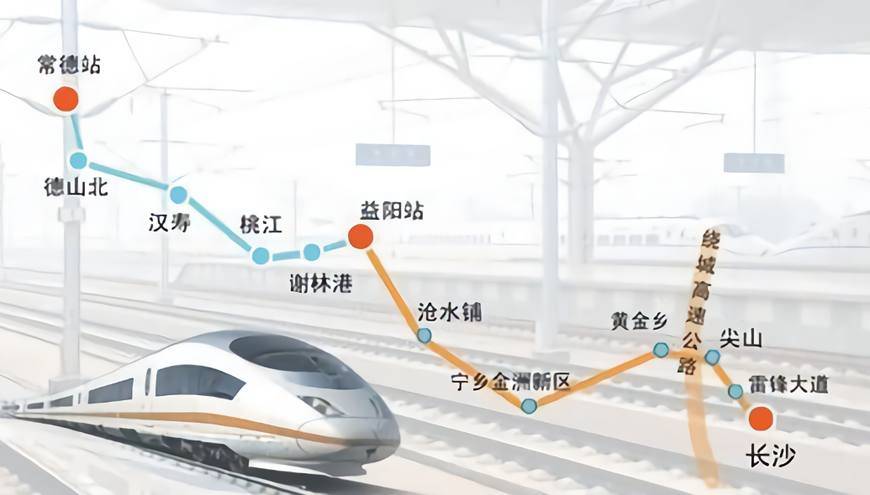 长益常高铁最新动态，全面指南与步骤详解