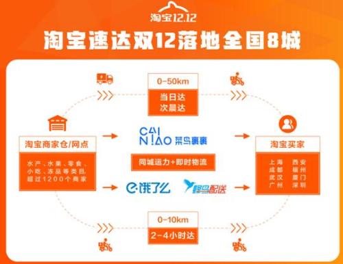 淘宝最新教程引领科技潮流重塑购物体验秘籍分享