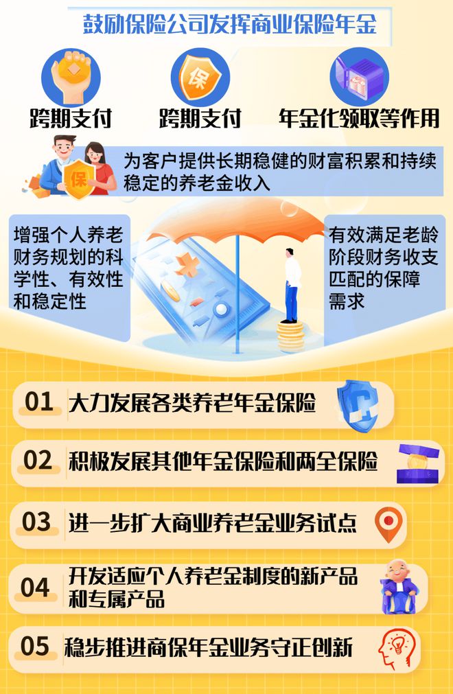 最新保险动态解析，获取与理解保险行业动态指南