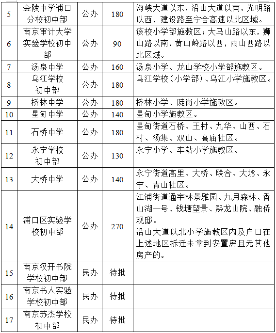 第1892页