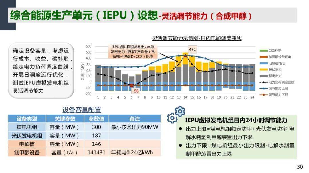 易图通最新发展深度解析
