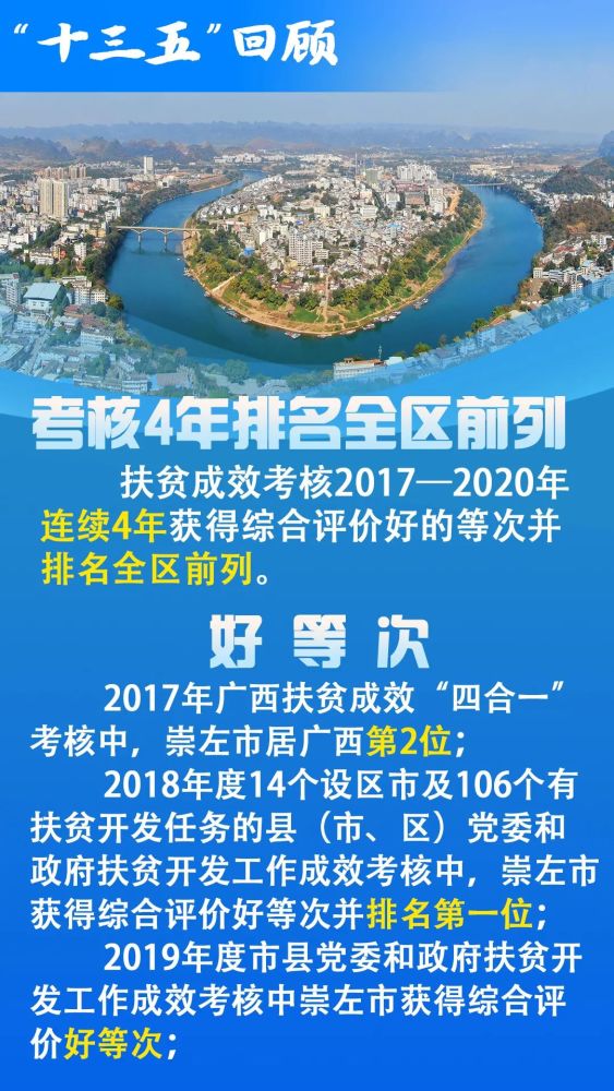 最新奇迹私，科技、健康与生活的交汇点新探