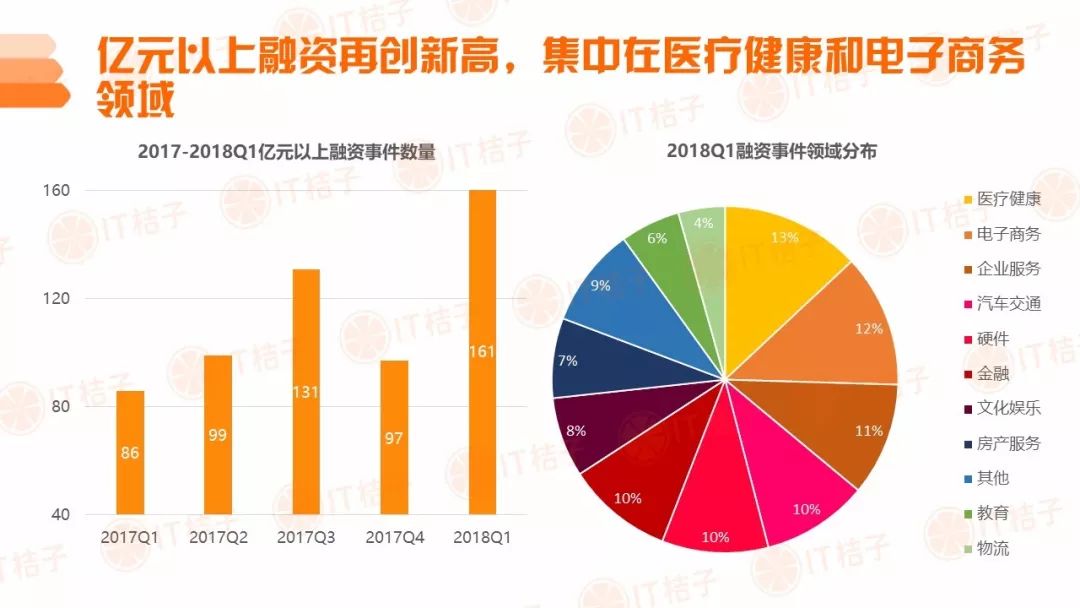 揭秘2017最新资金盘，投资新动向与策略解析