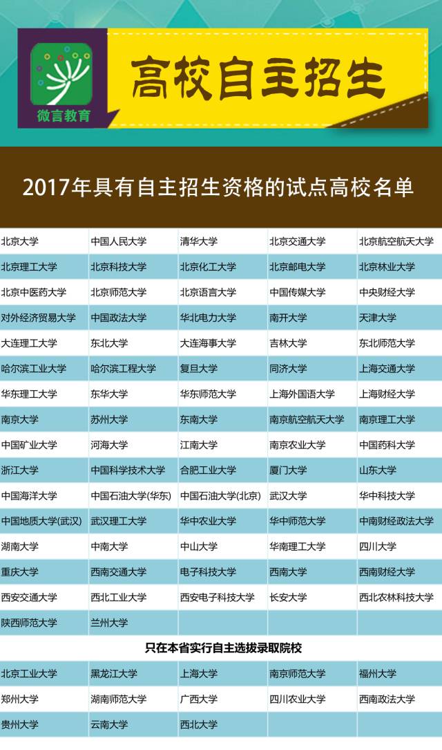 最新全国平均身高，全面了解与参考的详细步骤指南