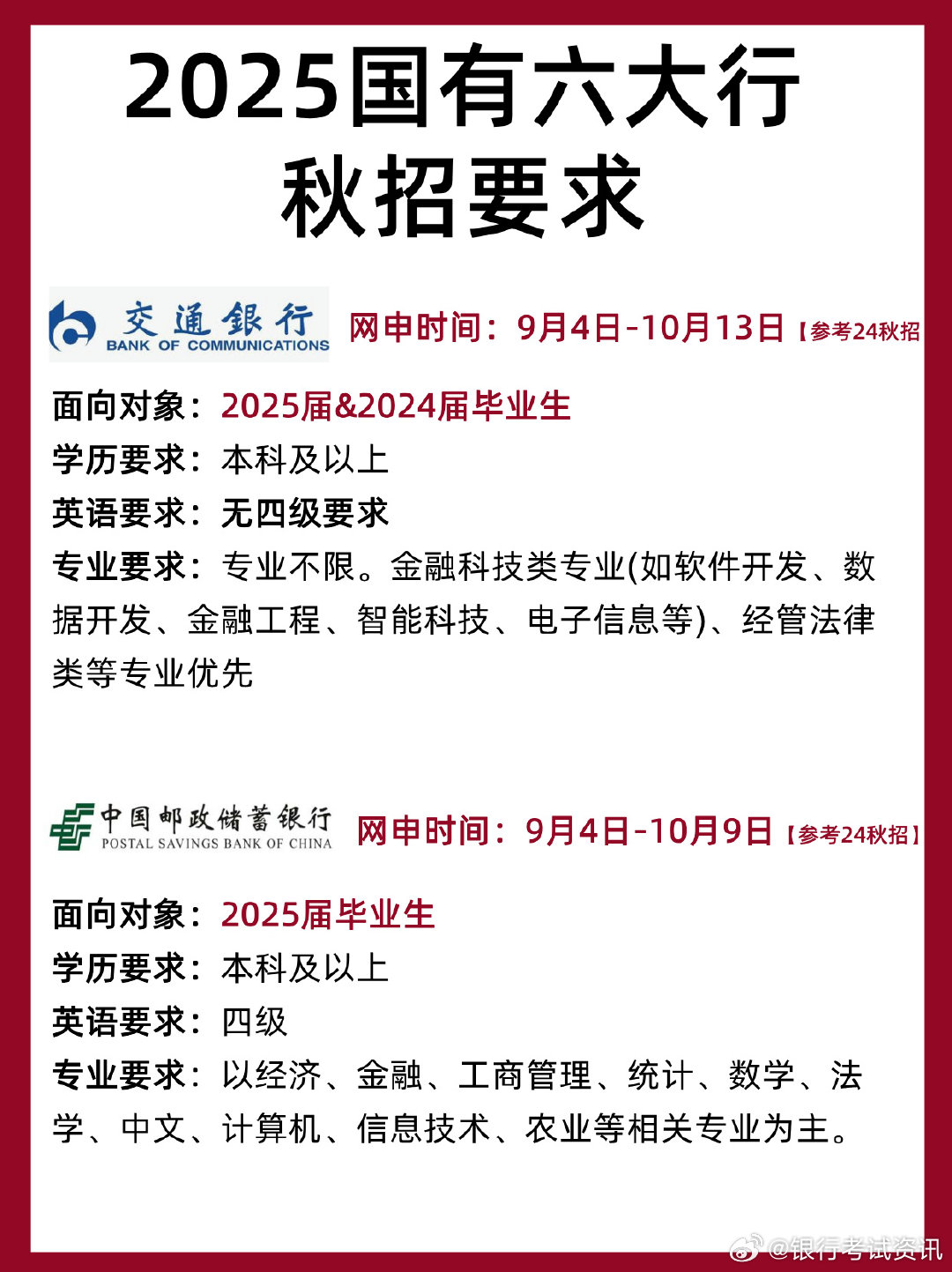 银行最新校园招聘启事