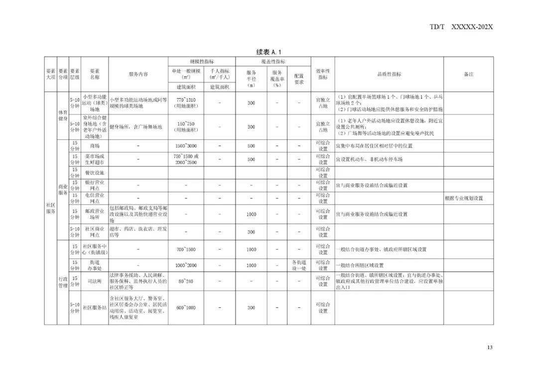 奇鸽最新版，科技重塑生活，智能魅力体验未来