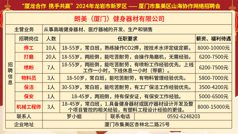 山海关区最新招聘信息汇总