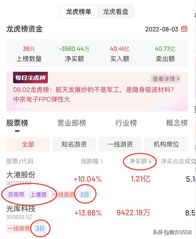 九方智投擒龙版最新版，温馨日常故事开启