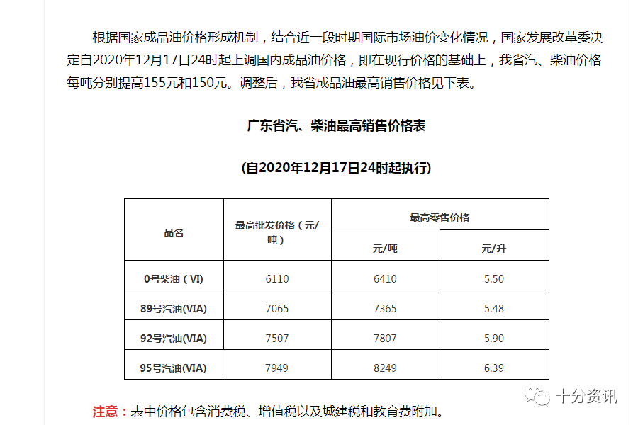 北京汽油价格调整最新动态，全面指南与步骤详解