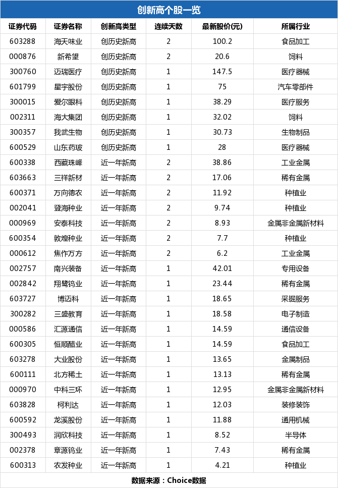 科技新星重塑未来视界，最新股价解读与趋势分析（股票代码，2317）