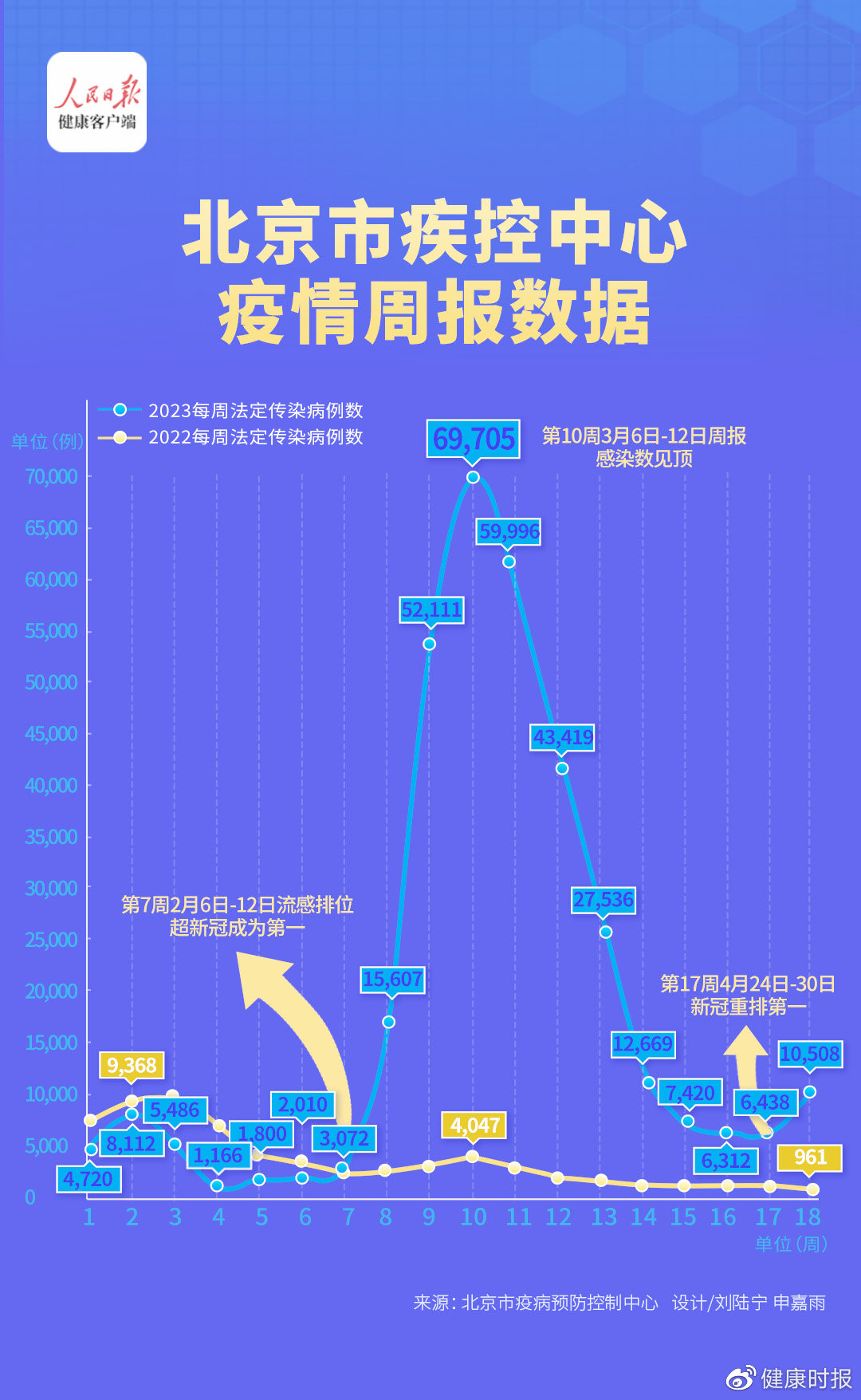 今日疫情最新通报，最新疫情动态更新