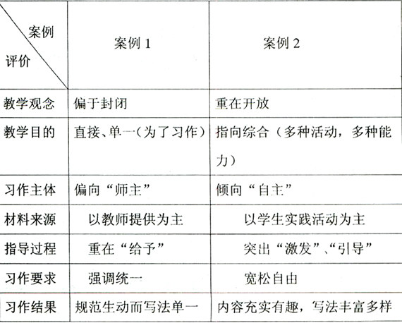 瑶光最新教学详解，观点阐述与深度解析