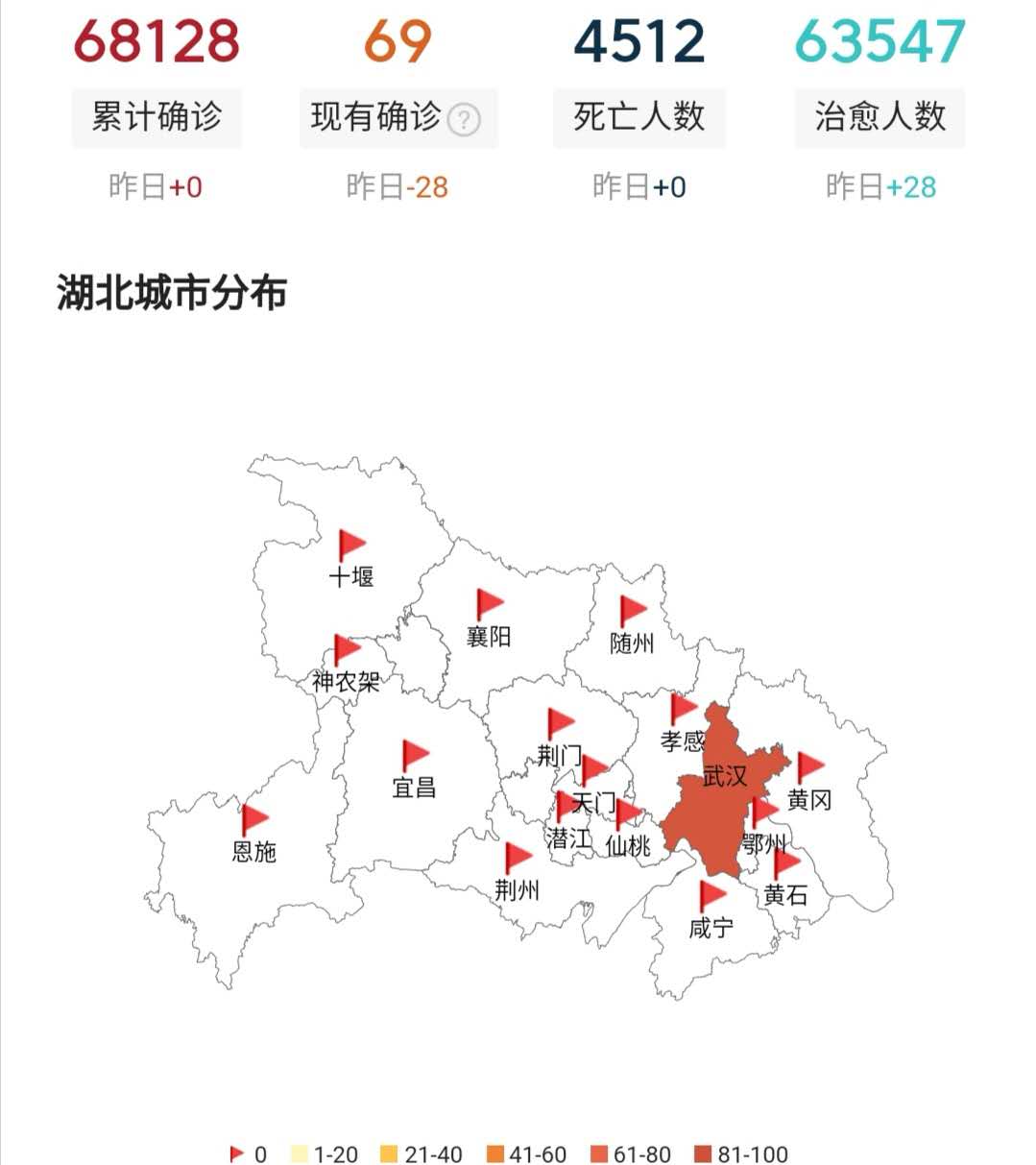 十堰最新肺炎疫情观点阐述与分析