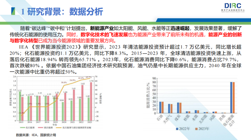 创业版行情深度解析与操作指南