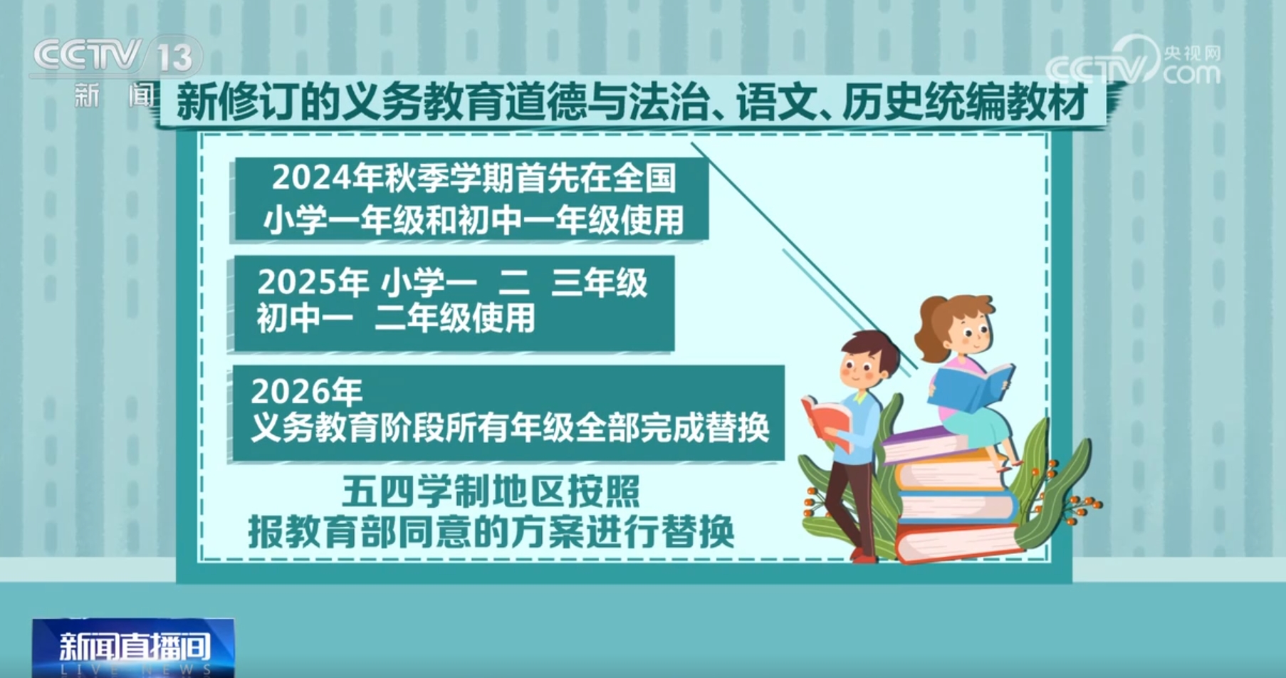 最新中文资讯，变化中的学习之旅，成就感的源泉