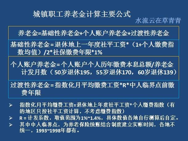 科技重塑未来，退休工资最新动态与智能退休生活新体验