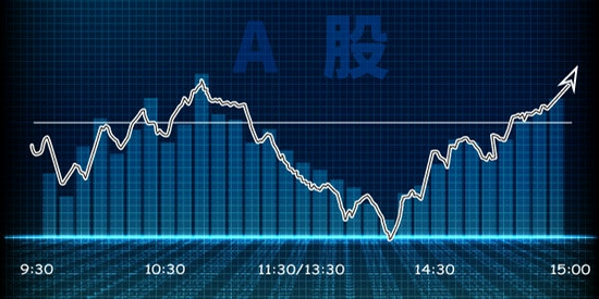 科技新星引领股票走势，未来投资风潮揭秘
