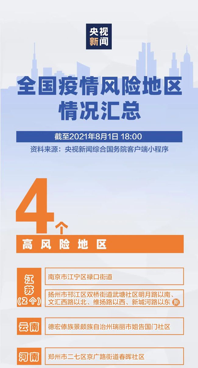 浙江省疫情最新动态与观点论述