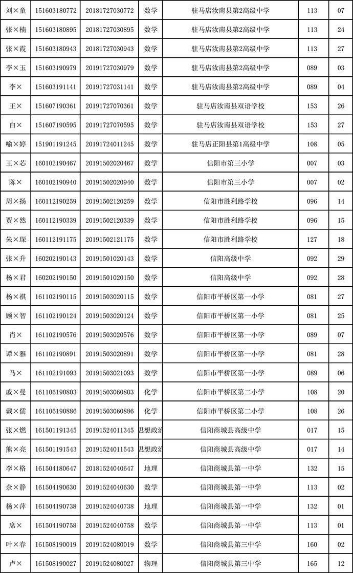平顶山招聘网最新动态，学习变化，自信成就未来