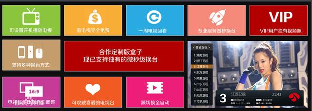 科技重塑生活，最新资源盒子带你体验未来之翼的无限可能
