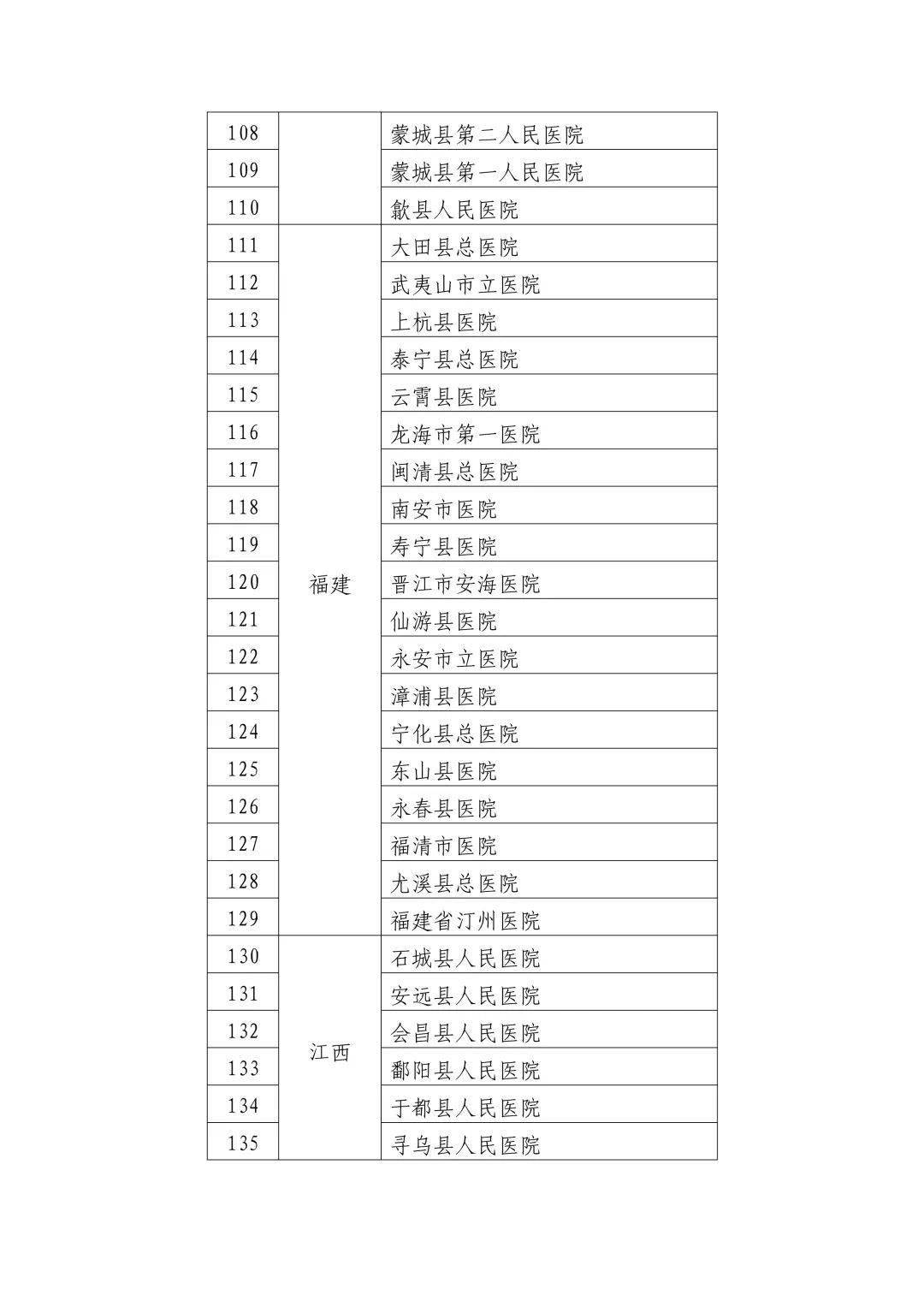 最新能大能二的高科技产品介绍
