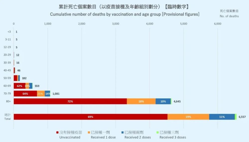 北京疫情最新数据