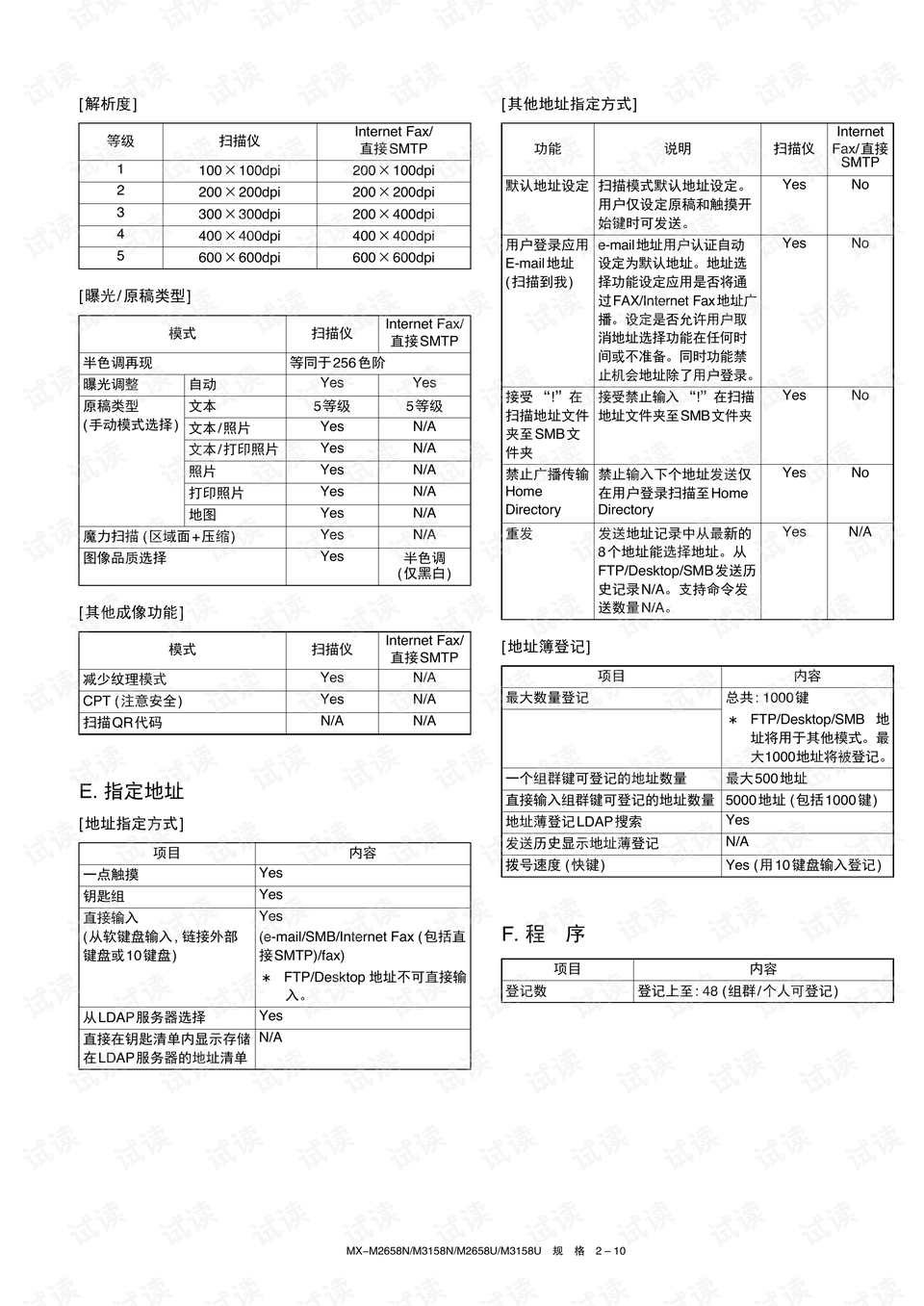 中英街最新状况与步骤指南