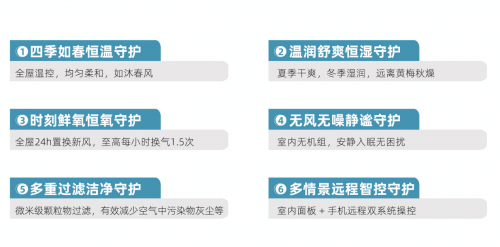 科技新品重塑防护体验，引领智能生活新纪元，冠毒最新消息更新