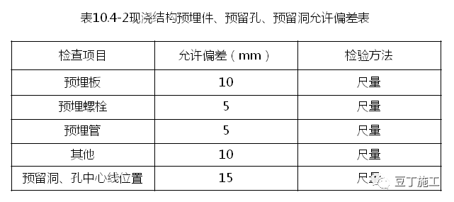 最新一集解读与任务完成指南，详细步骤学习掌握某项技能的秘籍