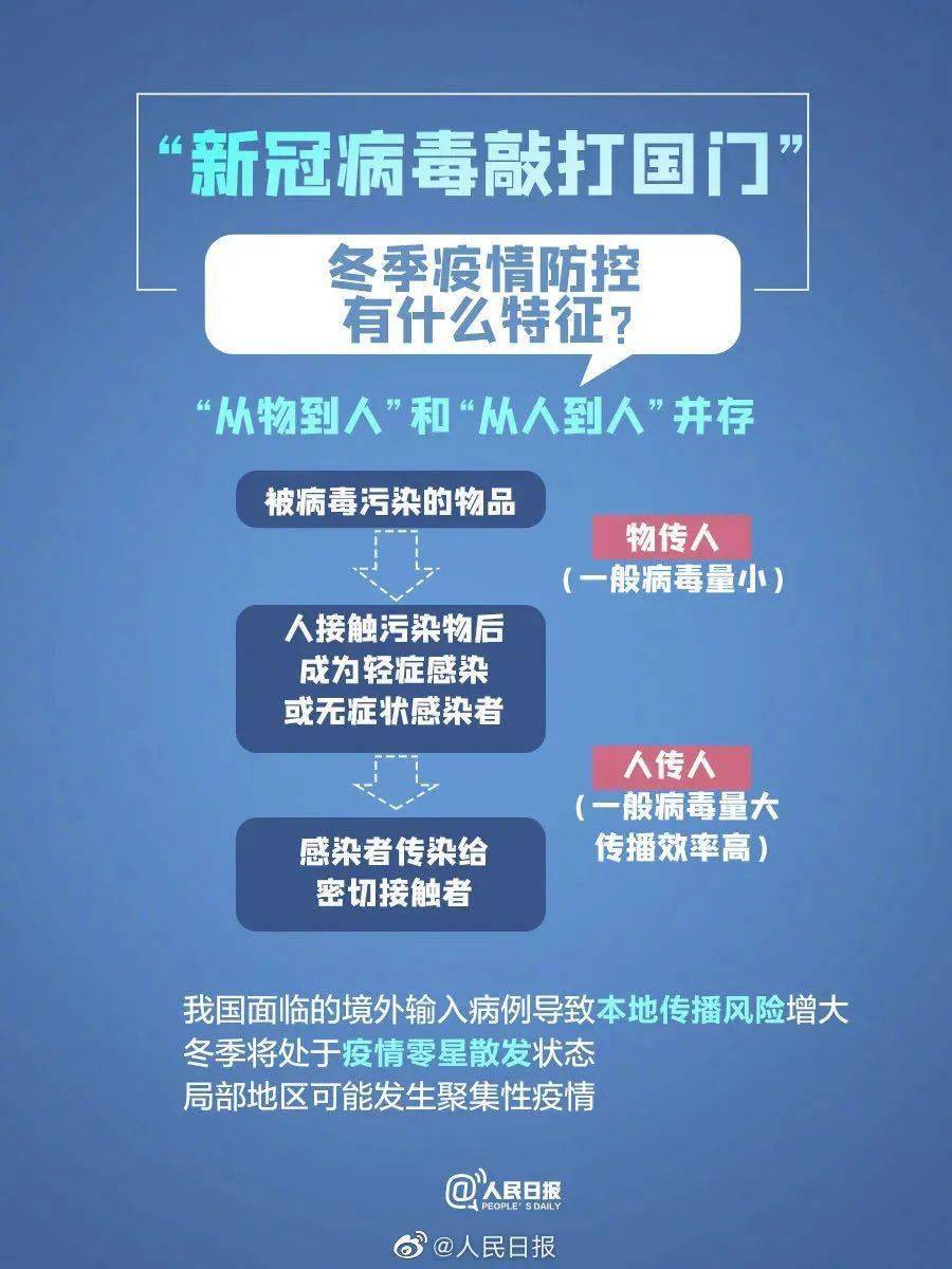北京新冠疫情最新信息及防护指南与任务完成步骤详解