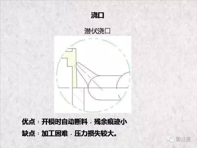 行情画线工具深度解析与观点阐述