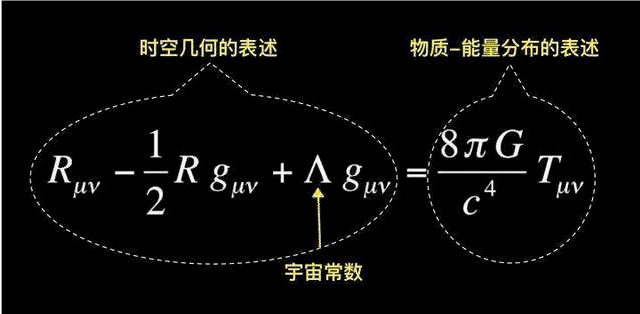 宇最新调控政策解读与观点阐述