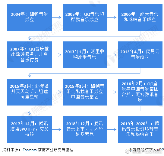 临清吧最新动态，科技重塑生活，体验未来魅力