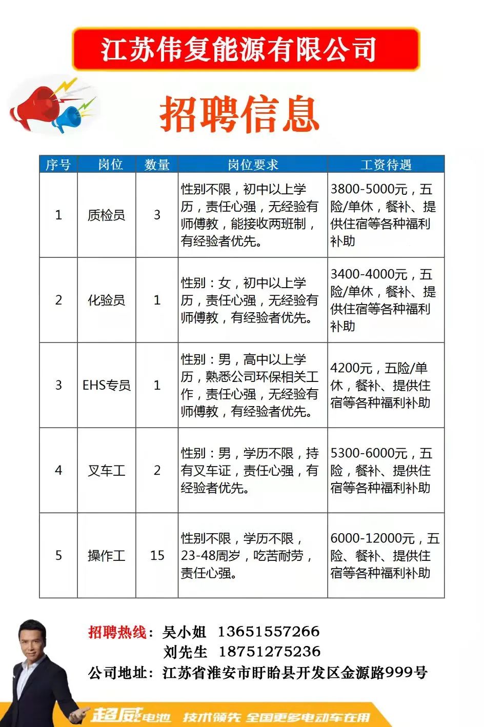 蚌埠市招聘网最新招聘信息汇总及观点论述