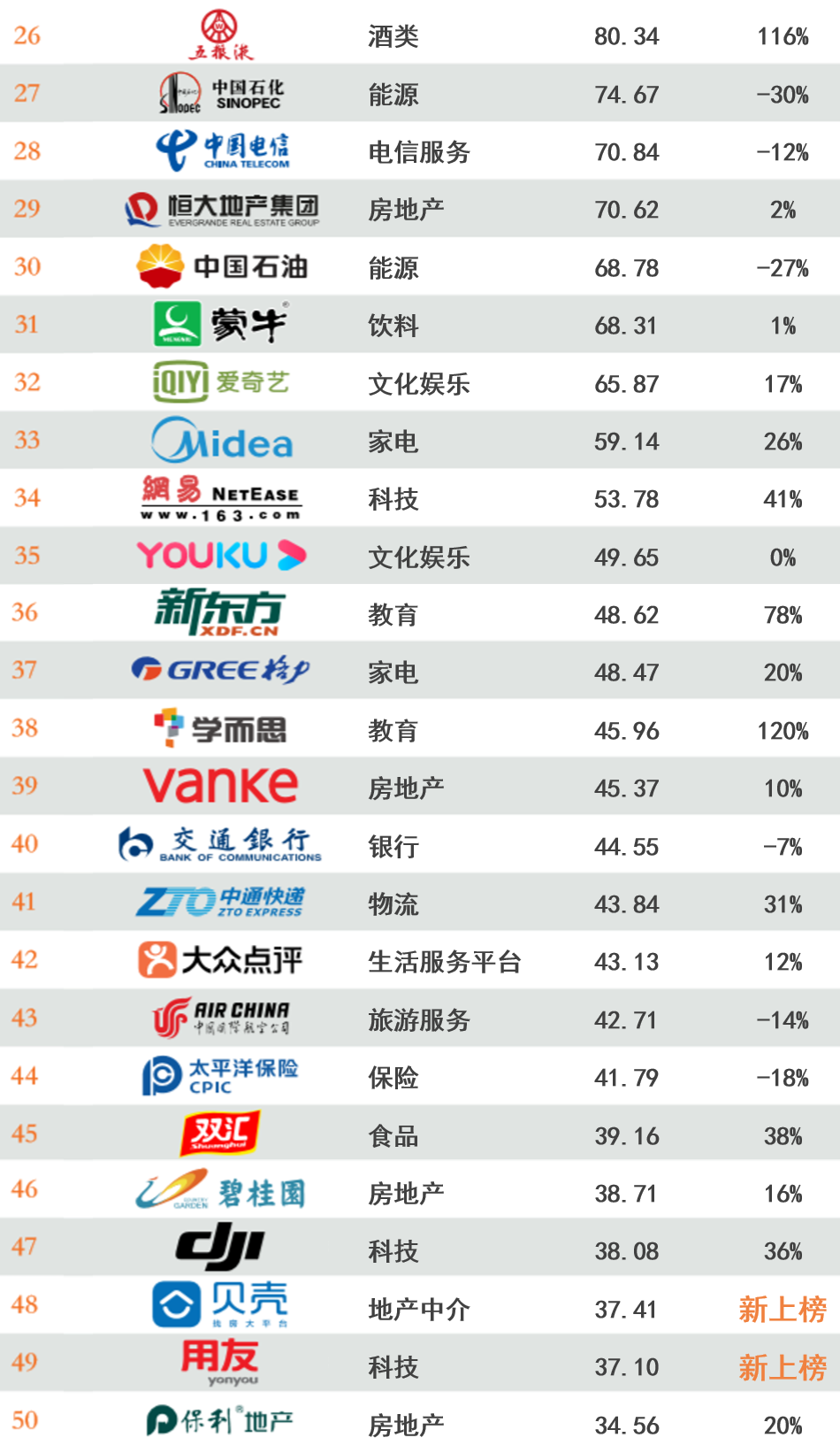 瑞表品牌最新排行，自信与成就感的源泉