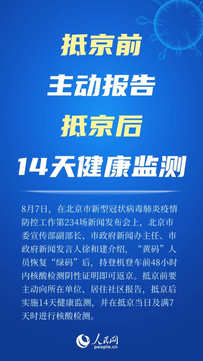 今日进京人员最新规定及步骤指南